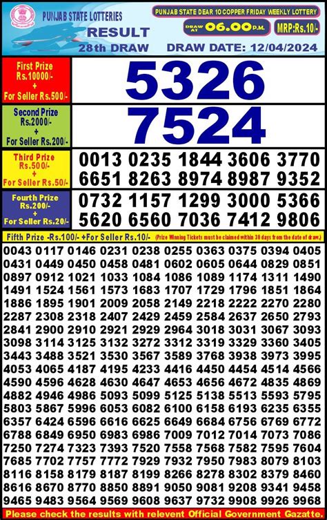 punjab state lottery result today 6pm|LOTTERY RESULTS .